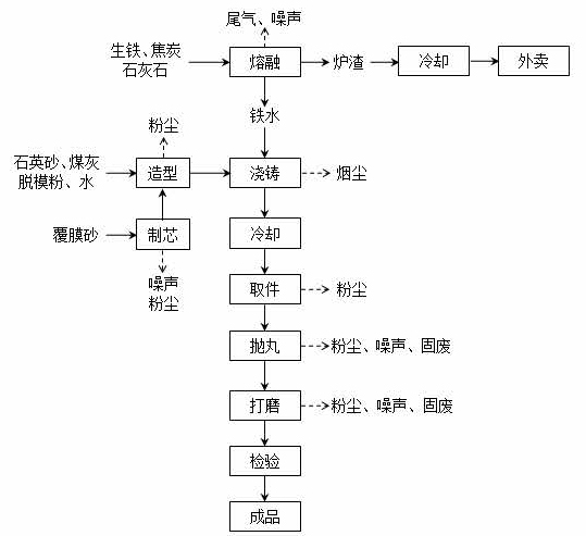 qy球友会-千亿球友会
,湘潭玻璃机械,湘潭陶瓷机械,湘潭玻璃深加工机械